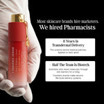 Red skincare serum bottle held by a gloved hand with text about skincare brand expertise.
