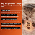 Vitamin C skincare product advertisement with text and skin texture background