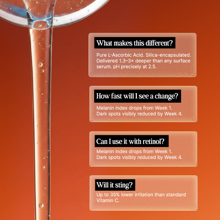 Glass of red wine with text about skincare product benefits on an orange background