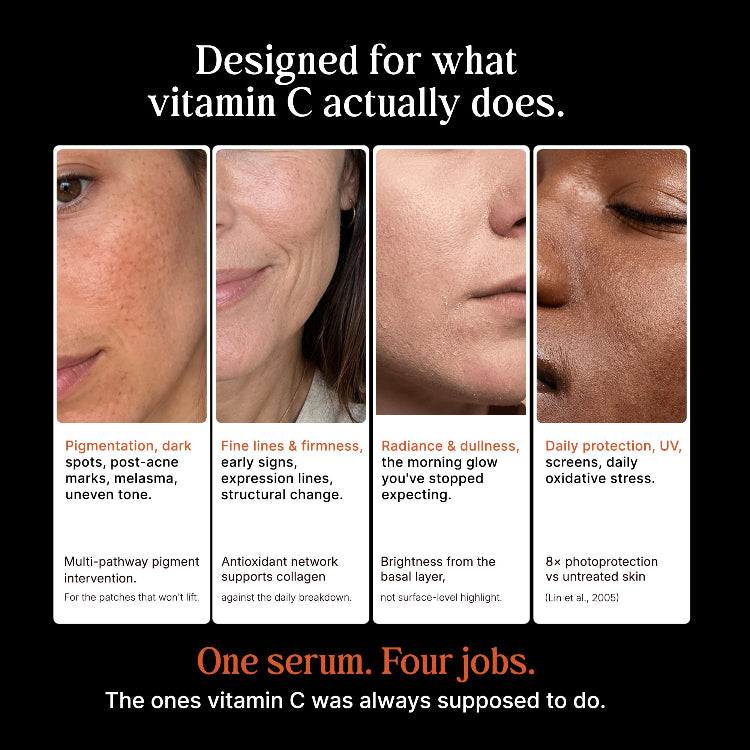 Advertisement for a vitamin C serum with before-and-after effects on skin.
