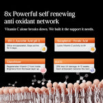 Diagram of a powerful self-renewing antioxidant network with text and icons on a black background.